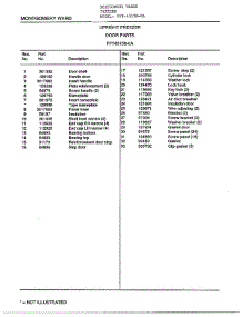 Door parts for Frigidaire Freezer 43158-OA from AppliancePartsPros.com
