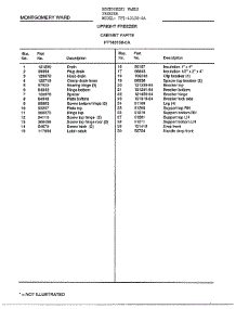 Cabinet parts for Frigidaire Freezer 43158-OA from AppliancePartsPros.com