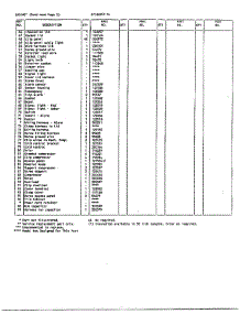 Cabinet Page 3 parts for Frigidaire Freezer 86557-7A from AppliancePartsPros.com