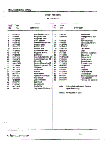 Chest Freezer Page 2 parts for Frigidaire Freezer 85159-0A from AppliancePartsPros.com