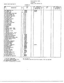 Cabinet Page 3 parts for Frigidaire Freezer 83058-7A from AppliancePartsPros.com