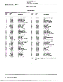 Chest Freezer Page 2 parts for Frigidaire Freezer 86458-OB from AppliancePartsPros.com