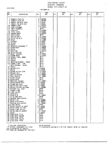 Electrical Page 2 parts for Frigidaire Freezer 40847A from AppliancePartsPros.com