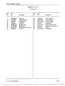 Freezer 13 Cubic Feet Page 2 parts for Frigidaire Freezer 43051-0B from AppliancePartsPros.com