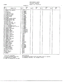 Cabinet Page 2 parts for Frigidaire Freezer 43157A from AppliancePartsPros.com