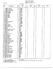 Electrical Page 2 parts for Frigidaire Freezer 43017A from AppliancePartsPros.com