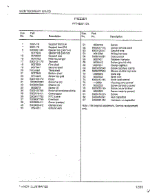 Freezer Page 5 parts for Frigidaire Freezer 46351-0A from AppliancePartsPros.com