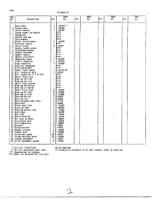 Doors Page 2 parts for Frigidaire Freezer 49847A from AppliancePartsPros.com