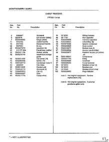 Chest Freezer Page 2 parts for Frigidaire Freezer 80119A from AppliancePartsPros.com