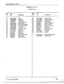 Freezer 19 Cubic Feet Page 4 parts for Frigidaire Freezer 49161-0B from AppliancePartsPros.com