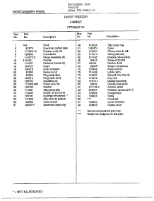 Cabinet Page 2 parts for Frigidaire Freezer 80847-7A from AppliancePartsPros.com
