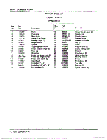 Cabinet parts for Frigidaire Freezer 46858-A from AppliancePartsPros.com