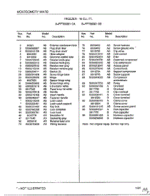 Freezer-15 Cu. Ft. Page 2 parts for Frigidaire Freezer 86351-0B from AppliancePartsPros.com