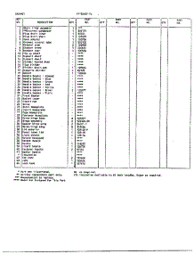 Cabinet Page 2 parts for Frigidaire Freezer 86457-7A from AppliancePartsPros.com