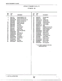 Upright Freezer 19 Cubic Feet Page 6 parts for Frigidaire Freezer 49152-0B from AppliancePartsPros.com
