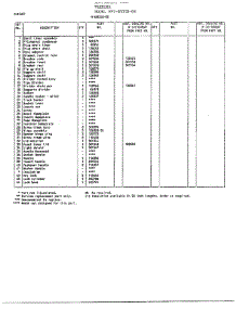 Cabinet Page 2 parts for Frigidaire Freezer 83358-OB from AppliancePartsPros.com