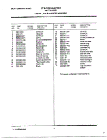 Cabinet, Drum And Heater Page 2 parts for Frigidaire Dryer FFT7001-80B from AppliancePartsPros.com