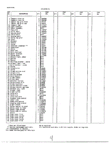 Systems / Electrical Page 2 parts for Frigidaire Freezer 49258A from AppliancePartsPros.com