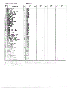 Cabinet Page 3 parts for Frigidaire Freezer 89666-7B from AppliancePartsPros.com