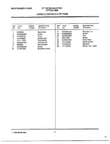 Console, Controls And Top Panel Page 2 parts for Frigidaire Dryer FFT7001-80B from AppliancePartsPros.com