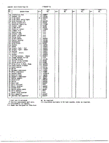 Cabinet Page 3 parts for Frigidaire Freezer 86457-7A from AppliancePartsPros.com