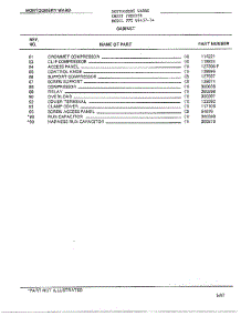 Cabinet Page 3 parts for Frigidaire Freezer 86457-7A from AppliancePartsPros.com