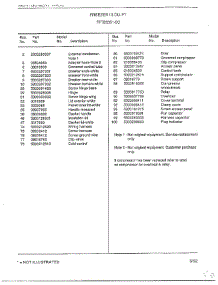 Freezer 13 Cubic Feet Page 2 parts for Frigidaire Freezer 83051-0C from AppliancePartsPros.com