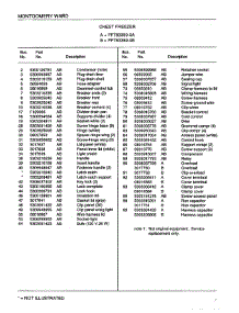 Chest Freezer Page 2 parts for Frigidaire Freezer 83359A from AppliancePartsPros.com
