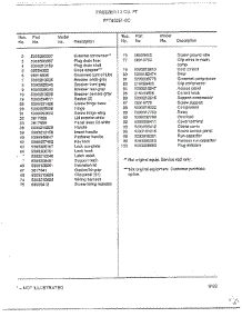 Freezer 13 Cubic Feet Page 2 parts for Frigidaire Freezer 83051-0C from AppliancePartsPros.com