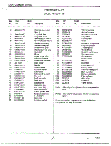 Freezer 23 Cu. Ft. Page 2 parts for Frigidaire Freezer 89161-0B from AppliancePartsPros.com