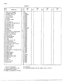 Chest Freezer Assembly Page 2 parts for Frigidaire Freezer 80846-7C from AppliancePartsPros.com