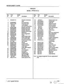 Freezer Page 2 parts for Frigidaire Freezer 89161-0A from AppliancePartsPros.com