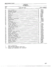 Freezer Page 2 parts for Frigidaire Freezer 40437A-7 from AppliancePartsPros.com