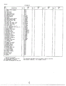 Cabinet Page 2 parts for Frigidaire Freezer 40846D from AppliancePartsPros.com