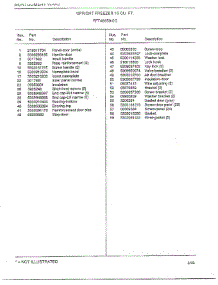 Upright Freezer 15 Cubic Feet Page 2 parts for Frigidaire Freezer 46659-0C from AppliancePartsPros.com