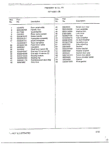 Freezer 16 Cubic Feet Page 2 parts for Frigidaire Freezer 46851-0B from AppliancePartsPros.com