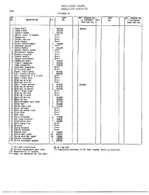 Doors Page 2 parts for Frigidaire Freezer 40848-7B from AppliancePartsPros.com