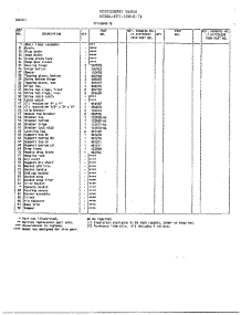 Cabinet Page 2 parts for Frigidaire Freezer 40848-7B from AppliancePartsPros.com