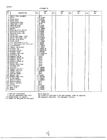 Cabinet Page 2 parts for Frigidaire Freezer 46857A from AppliancePartsPros.com