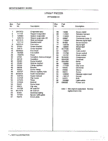 Upright Freezer Page 4 parts for Frigidaire Freezer 46658C from AppliancePartsPros.com