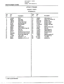 Upright Freezer / Cabinet parts for Frigidaire Freezer 49648-7A from AppliancePartsPros.com