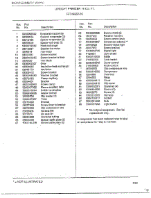 Upright Freezer 15 Cubic Feet Page 6 parts for Frigidaire Freezer 46659-0C from AppliancePartsPros.com