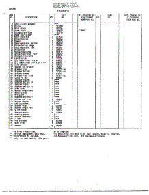 Cabinet Page 2 parts for Frigidaire Freezer 43358-OA from AppliancePartsPros.com