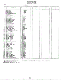Door Page 2 parts for Frigidaire Freezer 46856B from AppliancePartsPros.com
