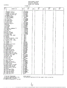 Electrical Page 2 parts for Frigidaire Freezer 46856B from AppliancePartsPros.com