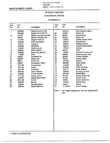 Upright Freezer / Electrical parts for Frigidaire Freezer 49648-7A from AppliancePartsPros.com