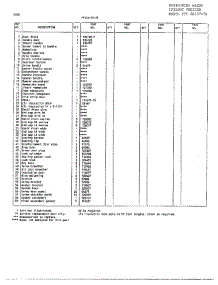 Door Page 2 parts for Frigidaire Freezer 46157A from AppliancePartsPros.com