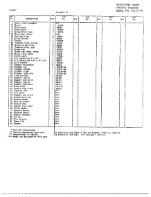 Cabinet Page 2 parts for Frigidaire Freezer 46157A from AppliancePartsPros.com