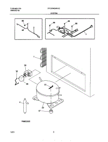 07 - System parts for Frigidaire Freezer FFC07M2AW2 from AppliancePartsPros.com