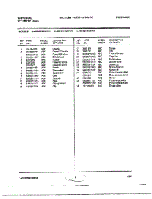 27" Dryer-Gas Page 4 parts for Frigidaire Dryer MGD436RBW0 from AppliancePartsPros.com